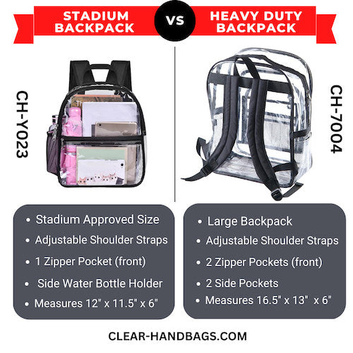 Best Clear Backpacks For School or Work