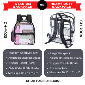 Best Clear Backpacks For School or Work